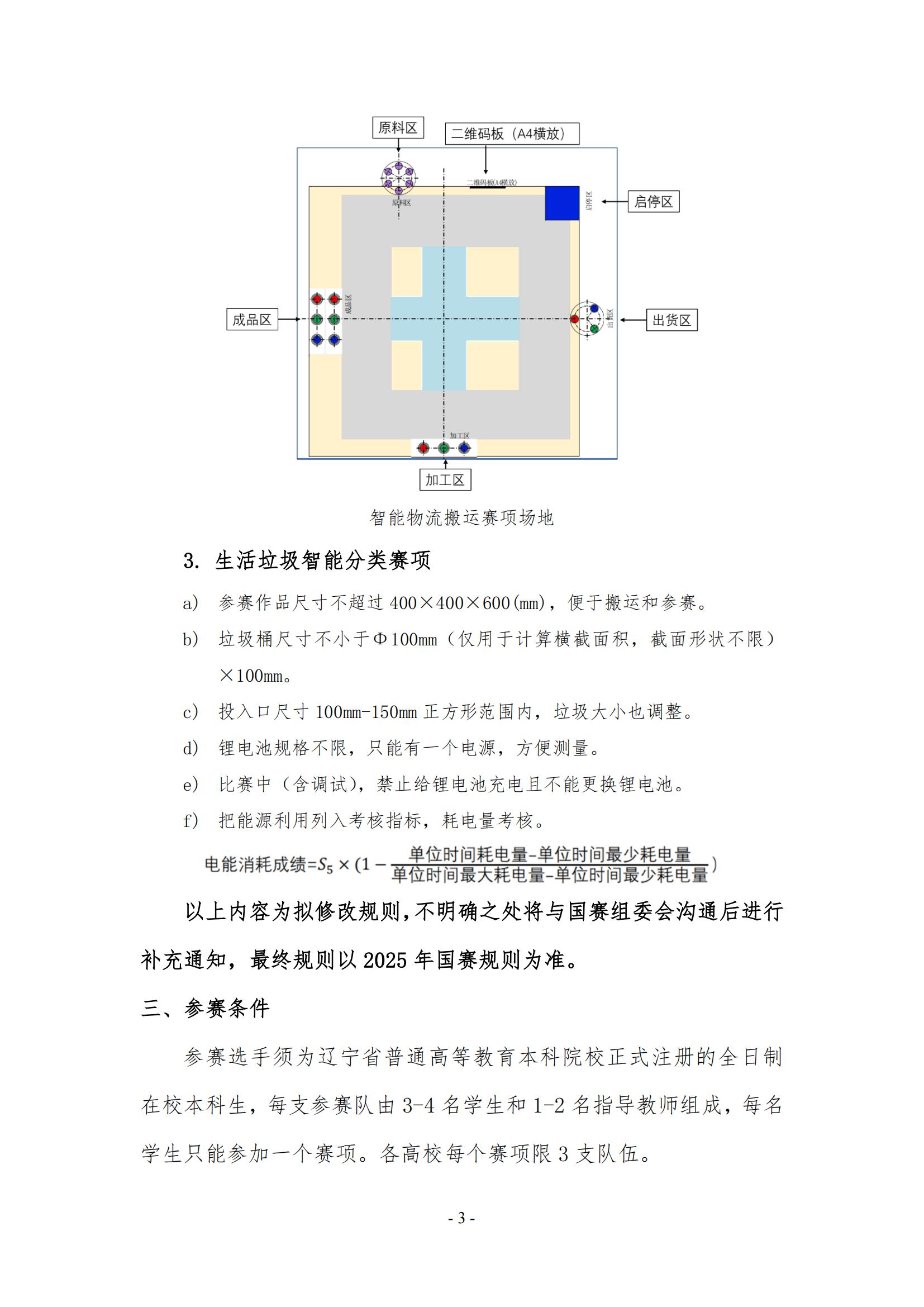 官方动态-关于举办2024年辽宁省大学生工程实践与创新能力大赛预通知_02.jpg